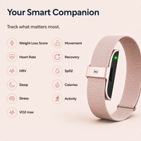 Your Smart Companion