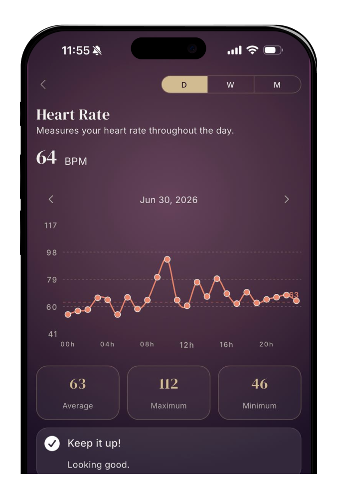 iPhone showing the Heart Rate screen with daily BPM chart