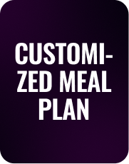 Customized meal plan